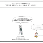 創刊男から新事業の創り方を聞いてきた件