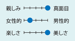 降旗醫院（長野県）内科・呼吸器科・アレルギー科