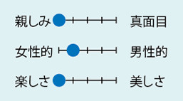 たじり整形外科・胃腸科医院（福岡県）内科・整形外科・消化器内科・糖尿病内科