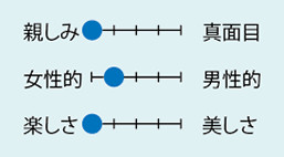 ひらやま内科クリニック（福岡県）内科・呼吸器内科・アレルギー科