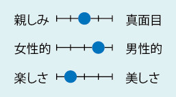 中司内科（山口県）内科・循環器科・呼吸器科・アレルギー科