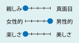 本田医院（東京都）内科・胃腸科・呼吸器科・糖尿病内科・皮膚科