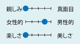 しみず小児科（大分県）小児科