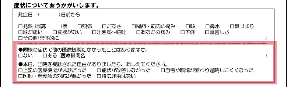 競合の医療機関