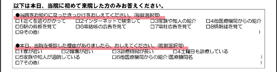 当院を知ったきっかけ・当院を受診した理由